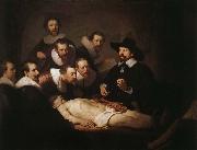 Rembrandt van rijn The Anatomy Lesson of Dr.Nicolaes Tulp oil painting artist